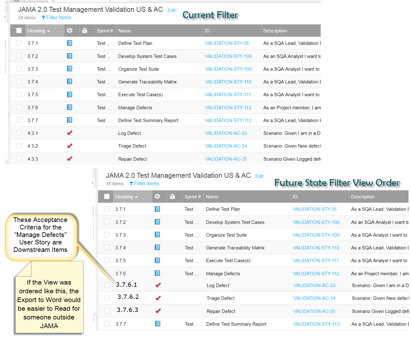 xhqnTOKHRTuhtDb97pLs_ISSUE - Ordering in View for Requirements Report 7 Nov 2018.png
